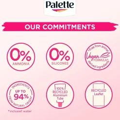 Online Poly Palette Perfect Gloss 5-0 Middenbruin Haarkleuring