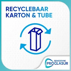 Clearance Sensodyne Proglasur Fresh & Clean Multi-Action Tandpasta