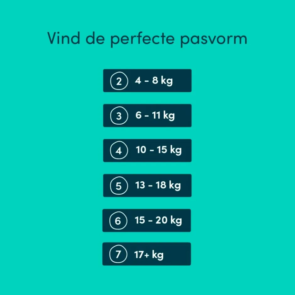 Online Rascal + Friends Maat 3 Premium Luiers