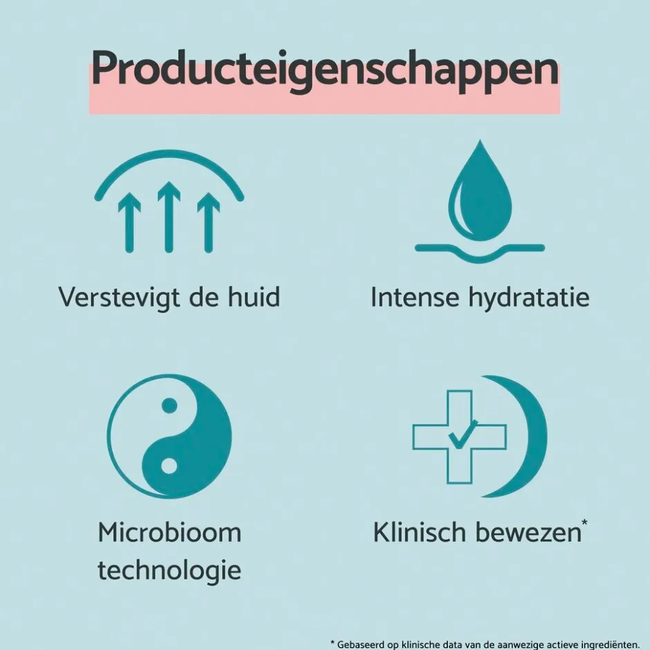 Best Remescar Collageen Serum