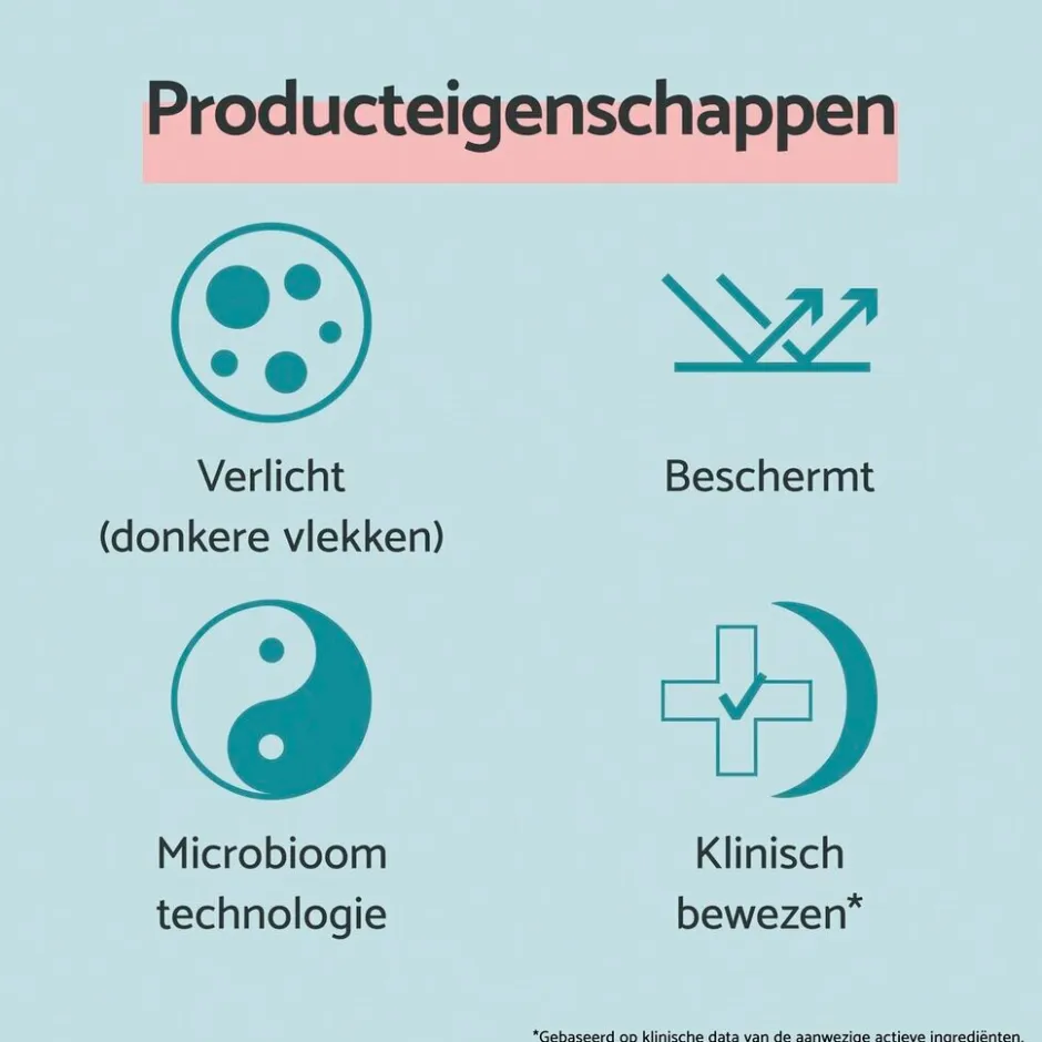 Best Remescar Niacinamide Serum