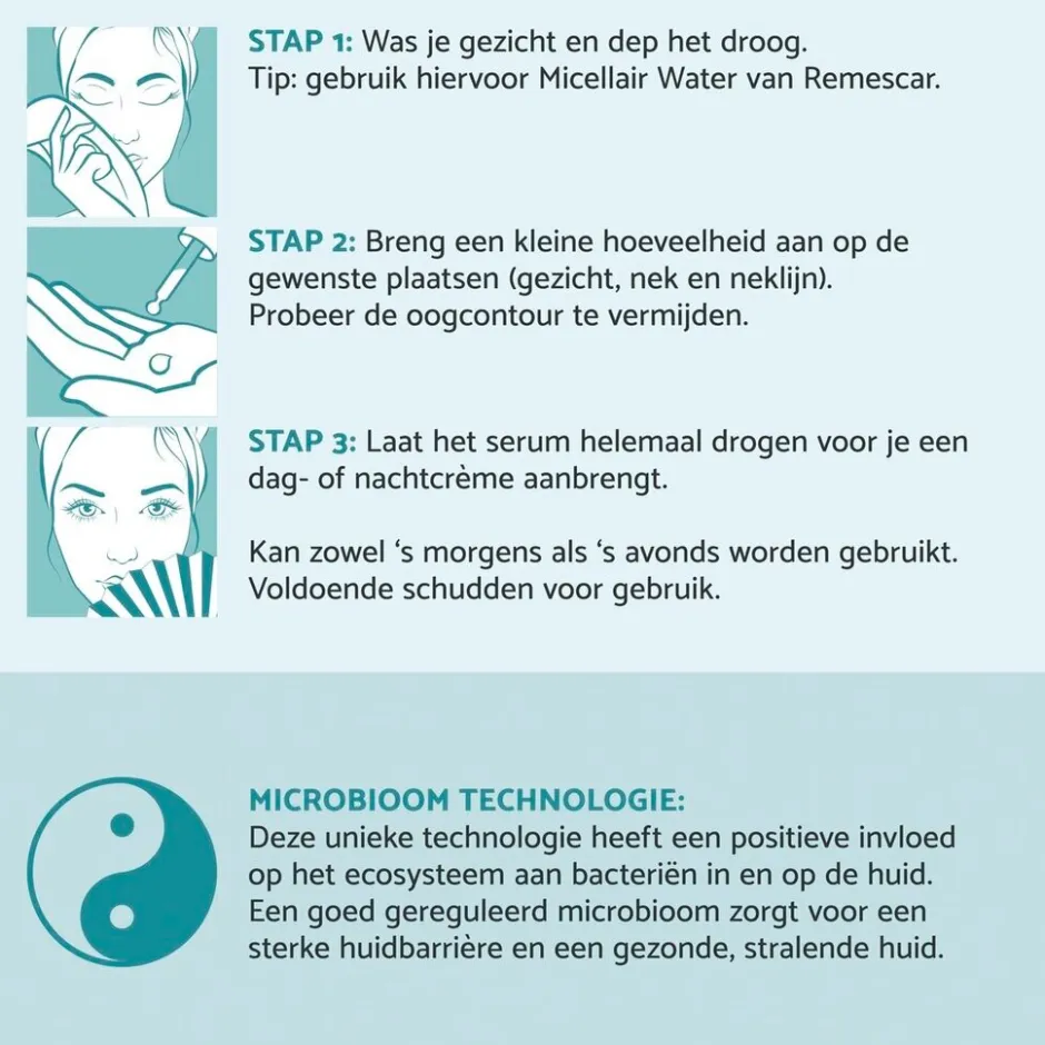 Best Remescar Niacinamide Serum