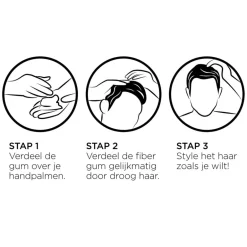 Outlet Got2B Schwarzkopf Chaotic Modelling Fibre Gum