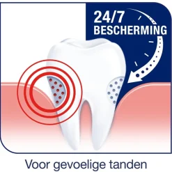 Hot Sensodyne Deep Clean Gel Tandpasta voor Gevoelige Tanden