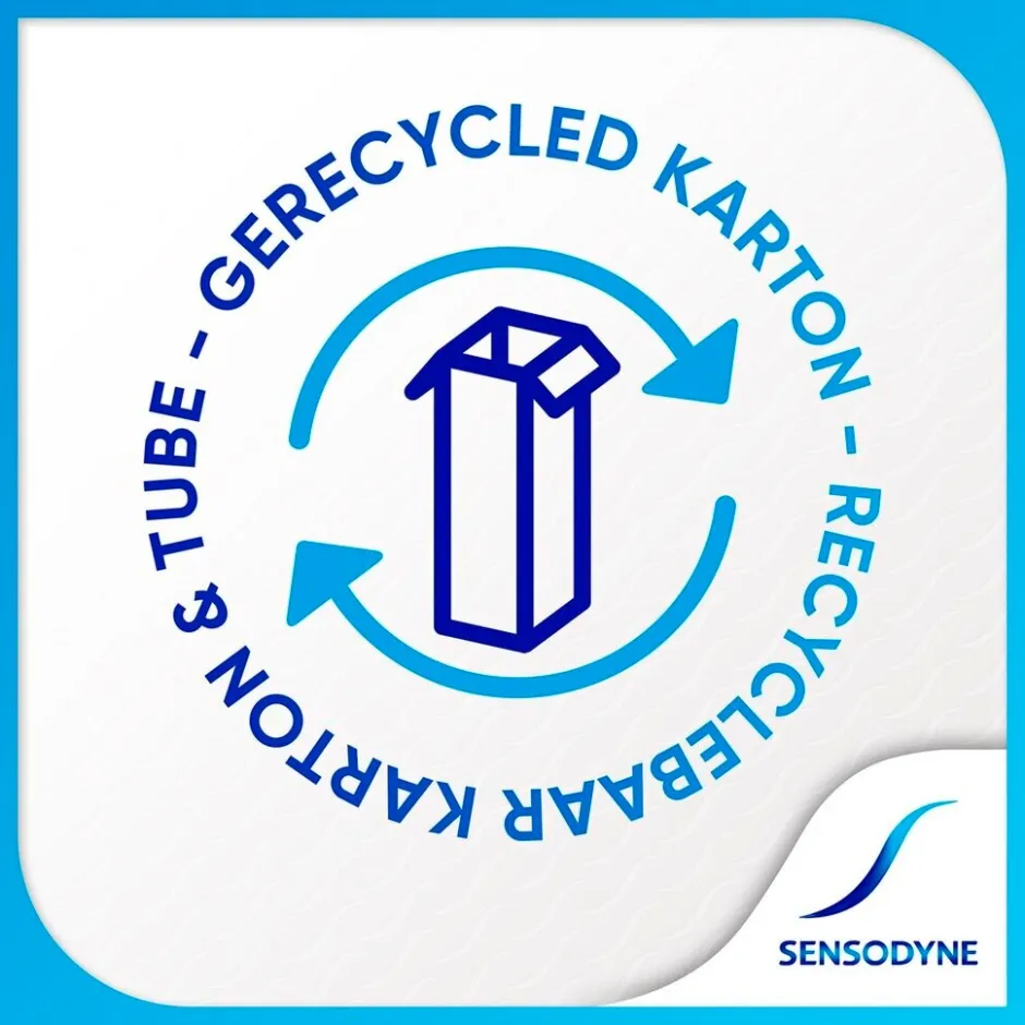 Hot Sensodyne Deep Clean Gel Tandpasta voor Gevoelige Tanden