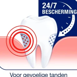 Hot Sensodyne Repair & Protect Cool Mint Tandpasta