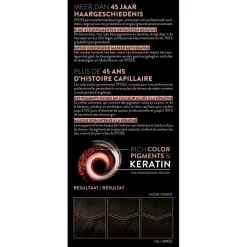 New Syoss 2.1 Zwartbruin Permanente Haarkleuring