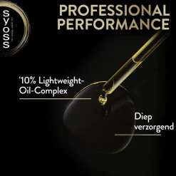 Syoss Beauty Elixir Absolute Oil