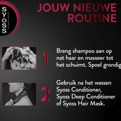 Syoss Intense Color Deep Caring Shampoo