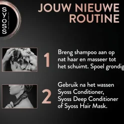 Best Syoss Intense Keratin Deep Caring Shampoo