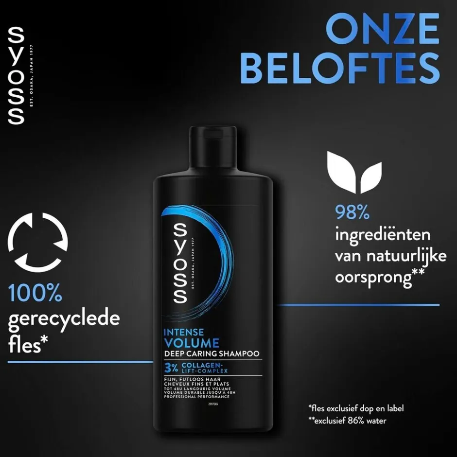 Syoss Intense Volume Deep Caring Shampoo