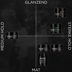 Hot Syoss Matt Fiber Cream