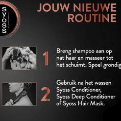 Outlet Syoss Men Intense Power Deep Caring Shampoo