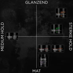 Syoss Men Power Hold Extreme Styling Paste