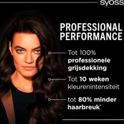 Syoss Salonplex 4-1 Middenbruin Permanente Haarkleuring