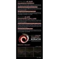 Sale Syoss Salonplex 1-1 Zwart Permanente Haarkleuring