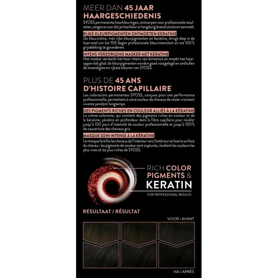 Sale Syoss Salonplex 1-1 Zwart Permanente Haarkleuring