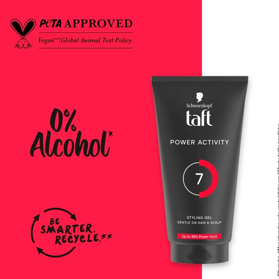 Best Taft Power Activity Styling Gel