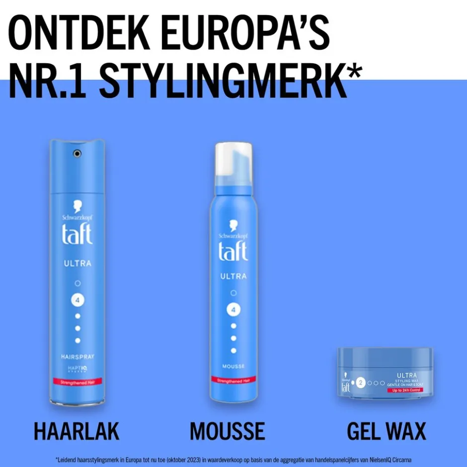 Online Taft Ultra Level 2 Wax