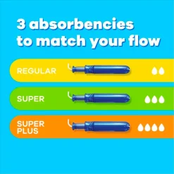 New Tampax Compak Pearl Super Plus Tampons