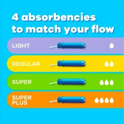 Sale Tampax Compak Regular Tampons