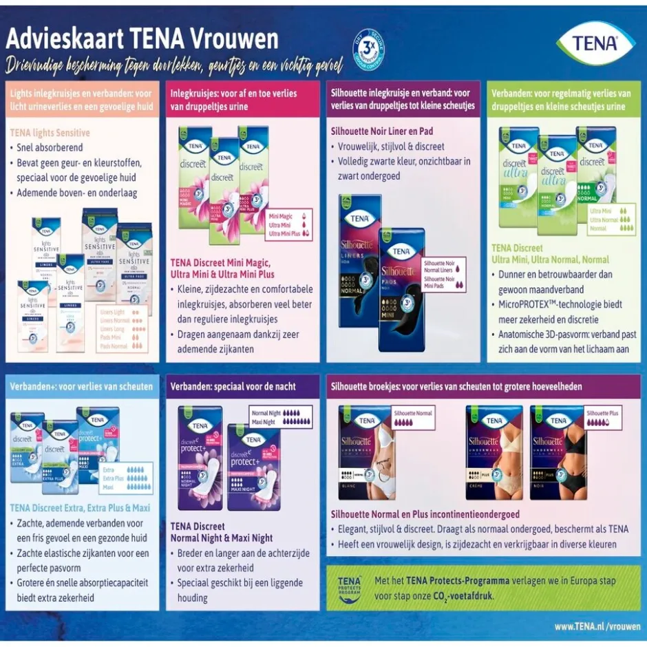 Discount Tena Lady Discreet Maxi Night Verbanden