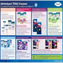 New Tena Lady Discreet Ultra Mini Inlegkruisjes