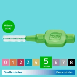 Sale TePe 0,8mm Interdentale Ragers