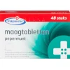New Trekpleister Pepermunt Maagtabletten