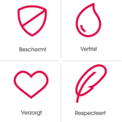 Sale Unicura Ultra Handzeep