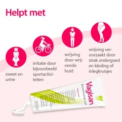 Hot Vagisan Beschermende Zalf