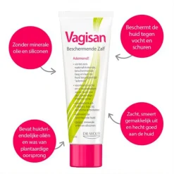 Hot Vagisan Beschermende Zalf