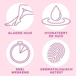 Hot Veet Minima Ontharingscrème