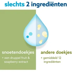 Outlet Waterwipes Snoetendoekjes