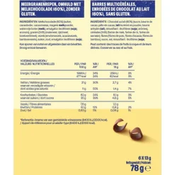 Discount WeCare Crunchy Choco Swirl Bars