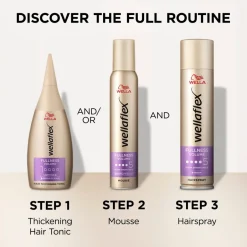 New Wellaflex Wella Fullness Volume Hold 5 Haarspray