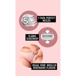 Clearance Wilkinson Sword Intuition Complete Scheersysteem