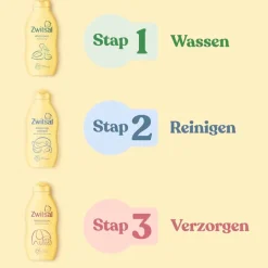 Sale Zwitsal Baby & Kids Essentials Geschenkset